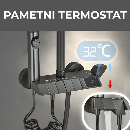 Premium Sistem Za Tuširanje