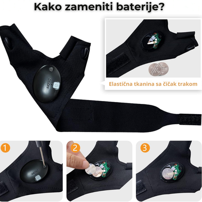 AuroraGrip – Rukavice za rad u mraku